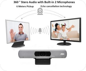 CVC4KEPro ePTZ Camera 6m pickup