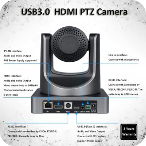 UVCU3-4K PTZ Camera Back