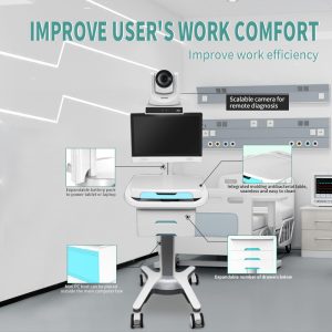 How to Use Telehealth