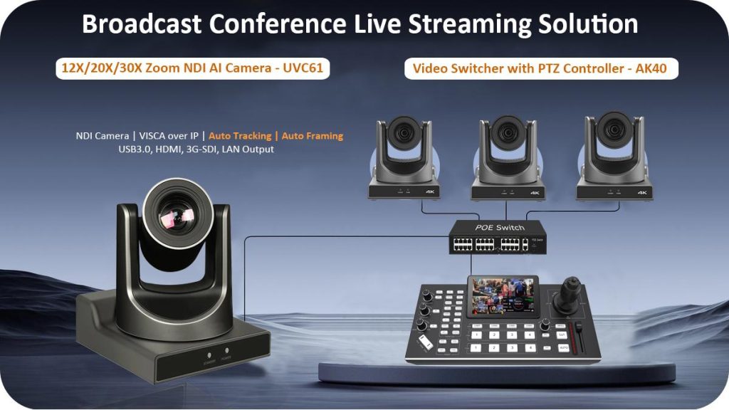 Live Streaming Solution