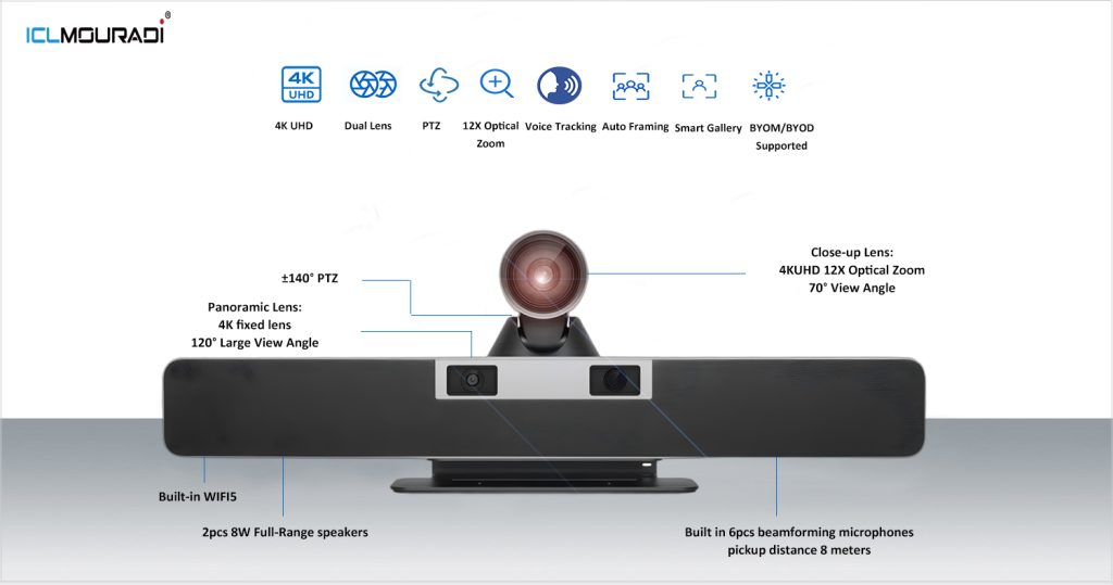 CVC606 video bar feature